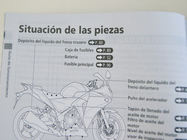 HONDA CBR 250 R MC41 INSTRUCCIONES DE USO MANUAL DEL PROPIETARIO