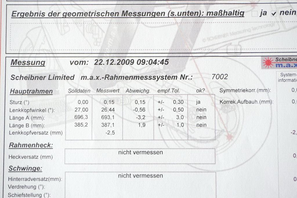 TRIUMPH TIGER 955i 709EN RAHMEN & BRIEF FRAME - VERMESSUNGSPROTOKOLL