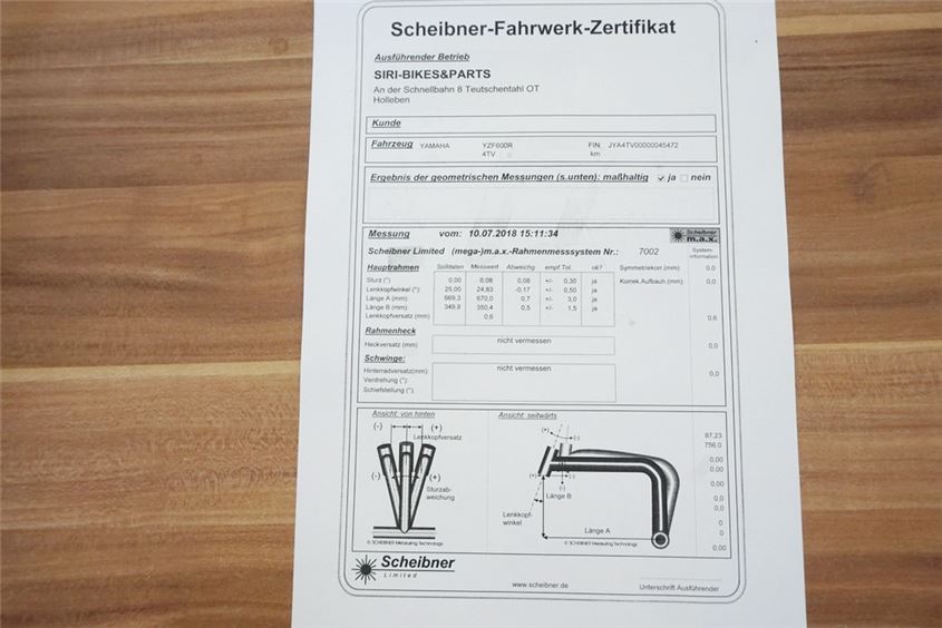 YAMAHA YZF 600 4TV THUNDERCAT FRAME & REGISTRATION - MEASUREMENT REPORT