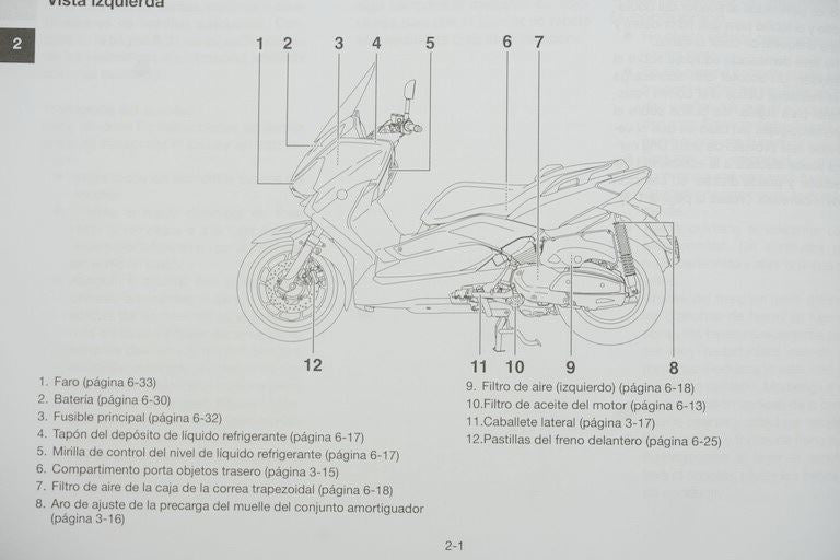 MANUAL DE INSTRUCCIONES YAMAHA X-MAX YP400R/RA - 1SD-F8199-S1 / ESPAÑOL