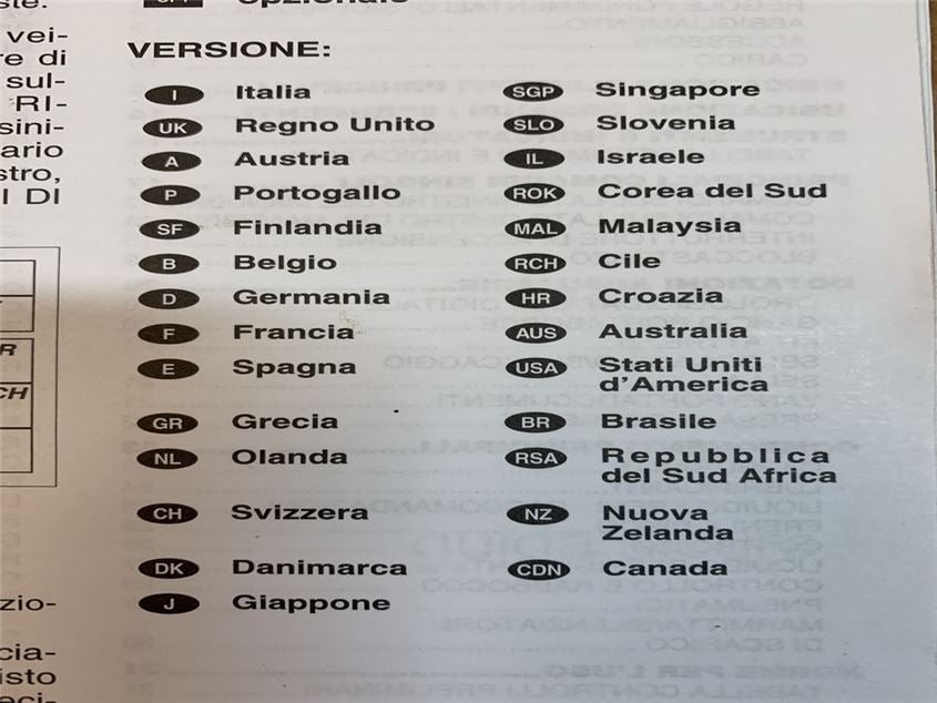 MANUAL DE INSTRUCCIONES APRILIA ATLANTIC 125-200 / 03-05